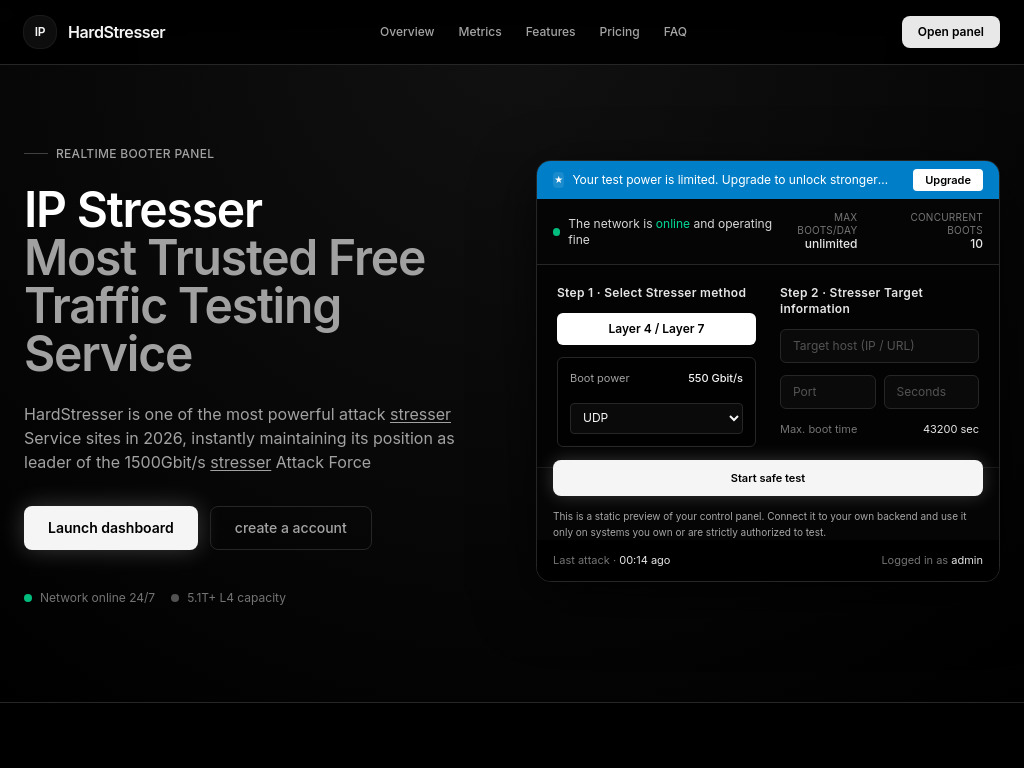 hardstresser.org (hardstresser.org)